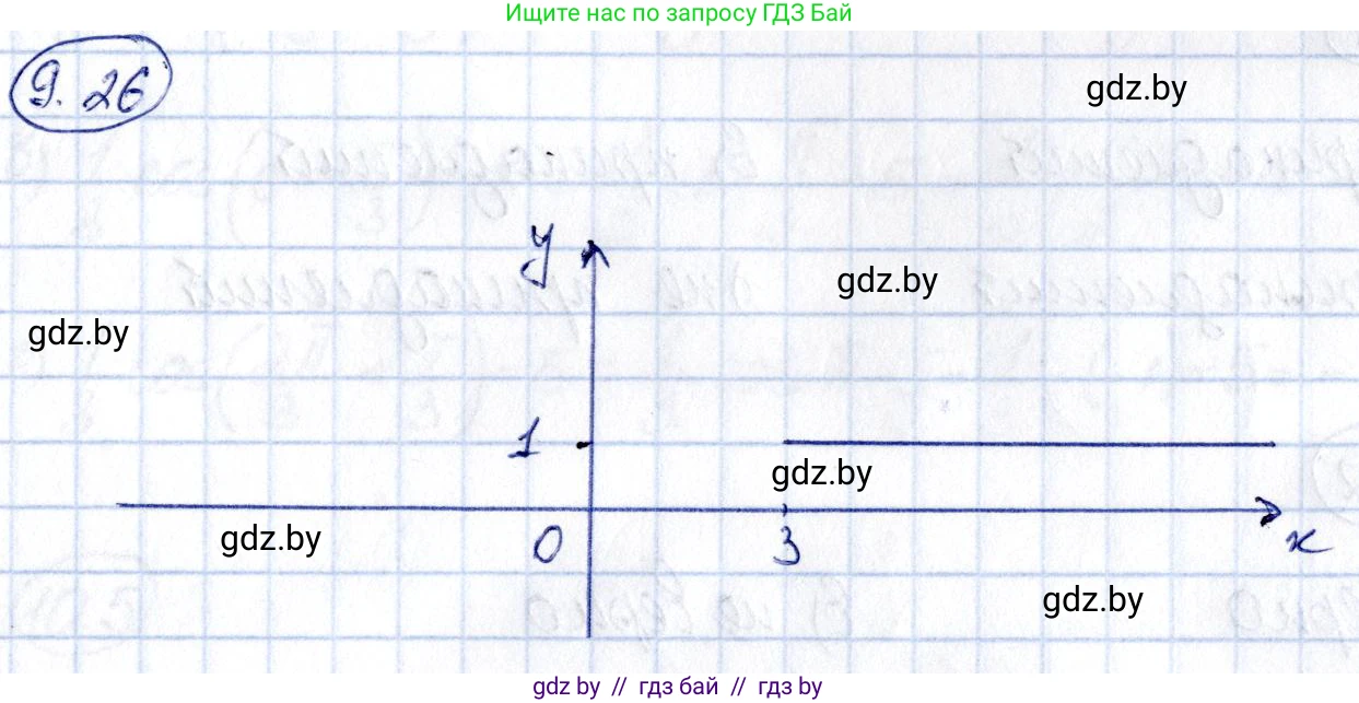Алгебра, 10 класс Сборник задач, авторы: Арефьева Ирина Глебовна, Пирютко Ольга Николаевна, издательство Народная асвета, Минск, 2020, белого цвета, страница 48, номер 9.26, Решение