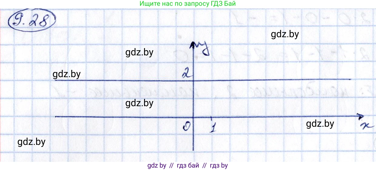 Алгебра, 10 класс Сборник задач, авторы: Арефьева Ирина Глебовна, Пирютко Ольга Николаевна, издательство Народная асвета, Минск, 2020, белого цвета, страница 48, номер 9.28, Решение