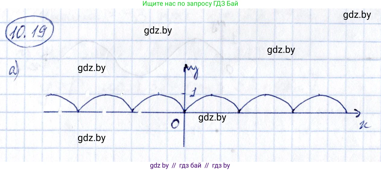 Алгебра, 10 класс Сборник задач, авторы: Арефьева Ирина Глебовна, Пирютко Ольга Николаевна, издательство Народная асвета, Минск, 2020, белого цвета, страница 53, номер 10.19, Решение