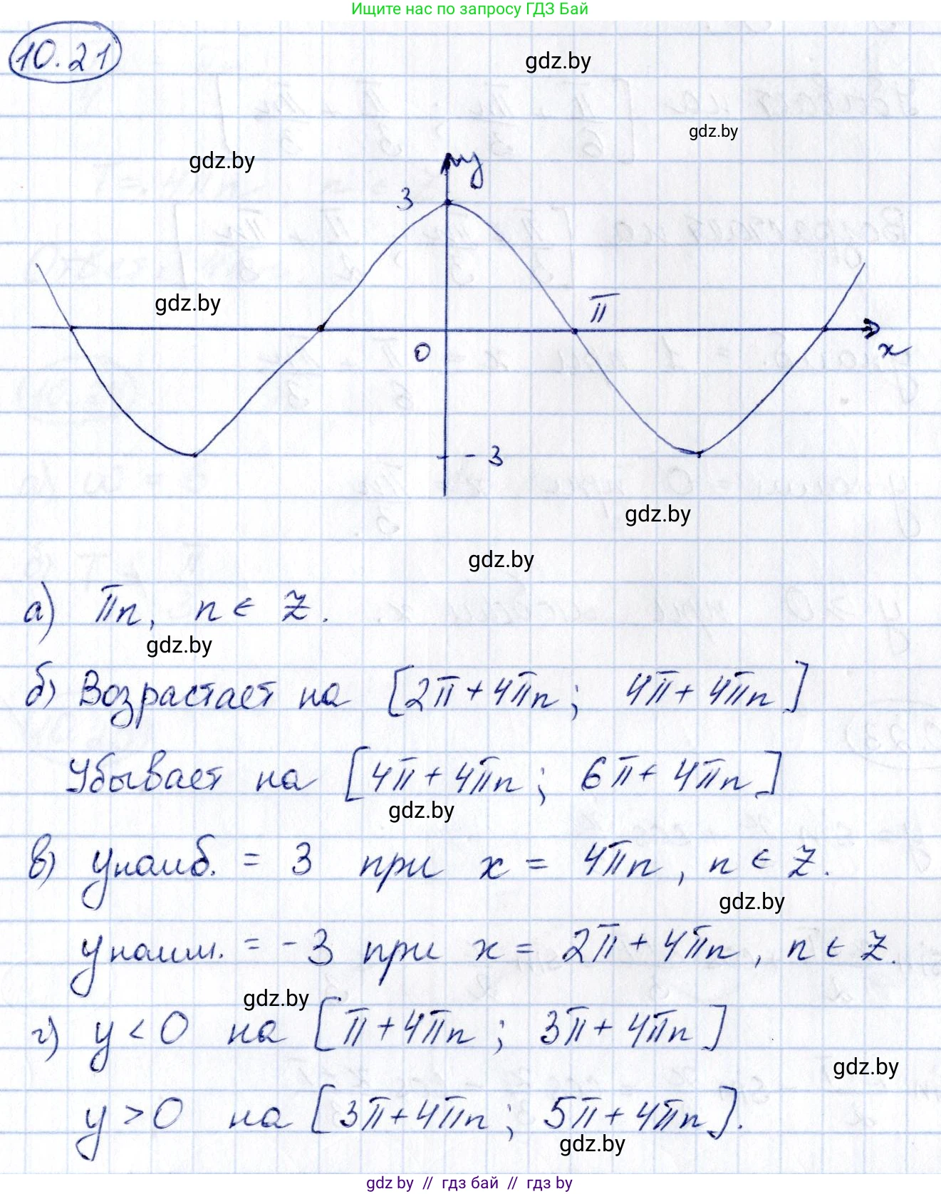 Алгебра, 10 класс Сборник задач, авторы: Арефьева Ирина Глебовна, Пирютко Ольга Николаевна, издательство Народная асвета, Минск, 2020, белого цвета, страница 53, номер 10.21, Решение