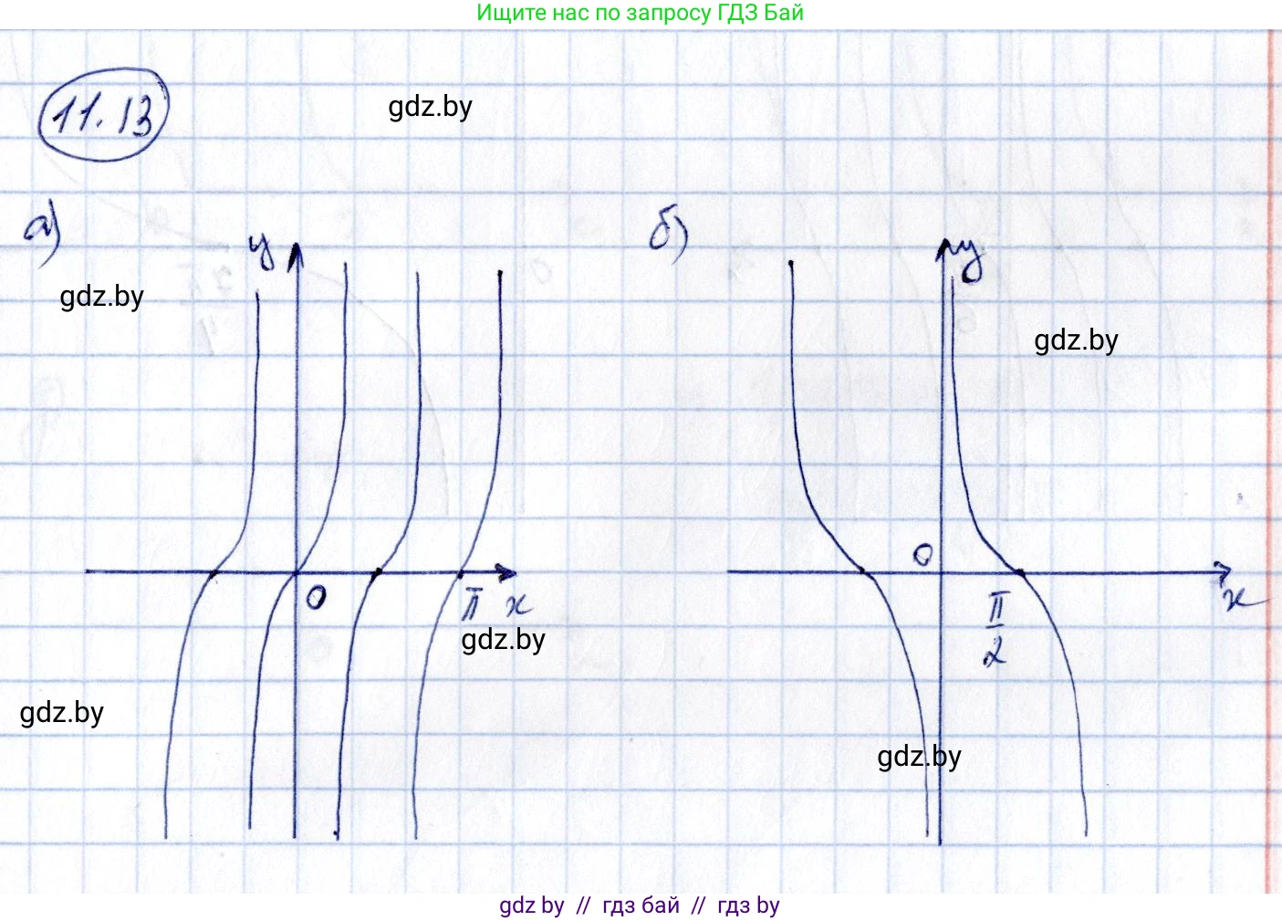 Алгебра, 10 класс Сборник задач, авторы: Арефьева Ирина Глебовна, Пирютко Ольга Николаевна, издательство Народная асвета, Минск, 2020, белого цвета, страница 57, номер 11.13, Решение