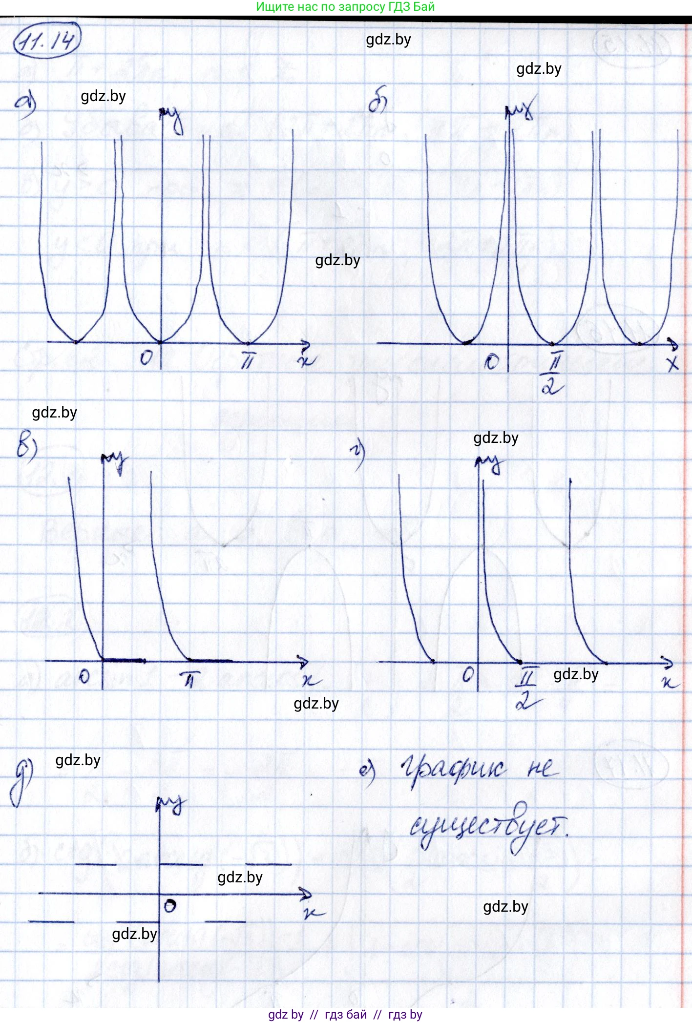 Алгебра, 10 класс Сборник задач, авторы: Арефьева Ирина Глебовна, Пирютко Ольга Николаевна, издательство Народная асвета, Минск, 2020, белого цвета, страница 57, номер 11.14, Решение