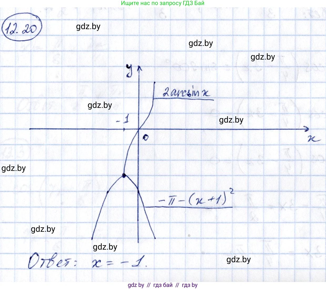 Алгебра, 10 класс Сборник задач, авторы: Арефьева Ирина Глебовна, Пирютко Ольга Николаевна, издательство Народная асвета, Минск, 2020, белого цвета, страница 64, номер 12.20, Решение