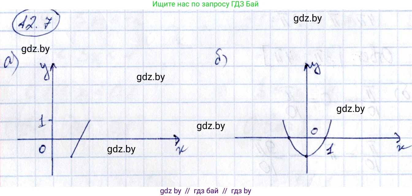 Алгебра, 10 класс Сборник задач, авторы: Арефьева Ирина Глебовна, Пирютко Ольга Николаевна, издательство Народная асвета, Минск, 2020, белого цвета, страница 63, номер 12.7, Решение