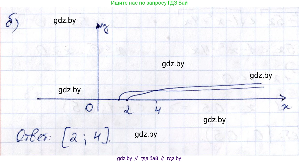 Алгебра, 10 класс Сборник задач, авторы: Арефьева Ирина Глебовна, Пирютко Ольга Николаевна, издательство Народная асвета, Минск, 2020, белого цвета, страница 118, номер 23.12, Решение (продолжение 2)