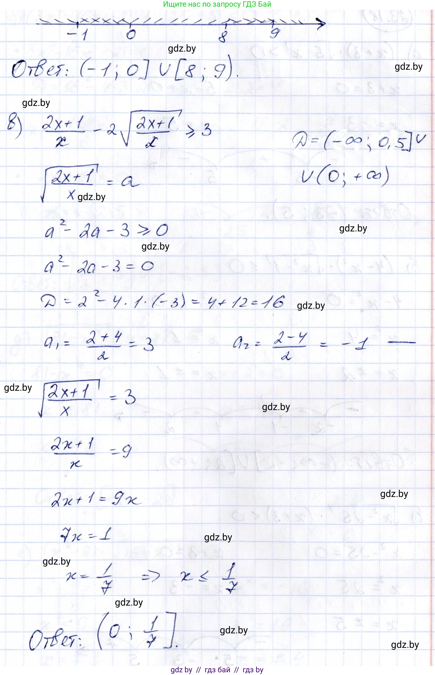 Алгебра, 10 класс Сборник задач, авторы: Арефьева Ирина Глебовна, Пирютко Ольга Николаевна, издательство Народная асвета, Минск, 2020, белого цвета, страница 119, номер 23.17, Решение (продолжение 2)