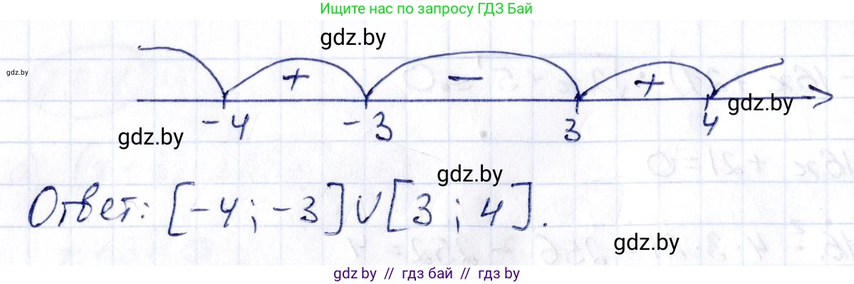 Алгебра, 10 класс Сборник задач, авторы: Арефьева Ирина Глебовна, Пирютко Ольга Николаевна, издательство Народная асвета, Минск, 2020, белого цвета, страница 119, номер 23.18, Решение (продолжение 3)