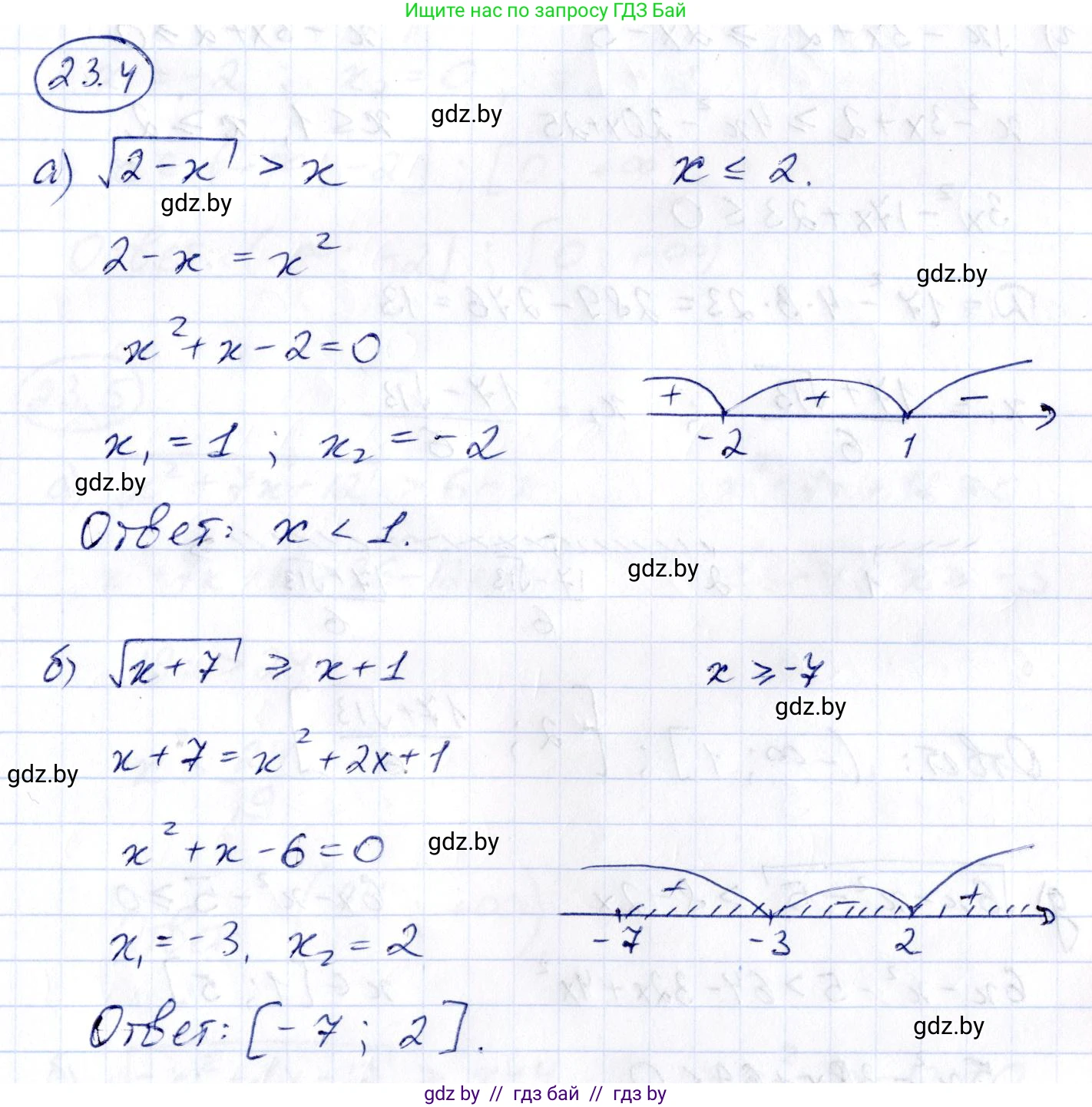 Алгебра, 10 класс Сборник задач, авторы: Арефьева Ирина Глебовна, Пирютко Ольга Николаевна, издательство Народная асвета, Минск, 2020, белого цвета, страница 117, номер 23.4, Решение