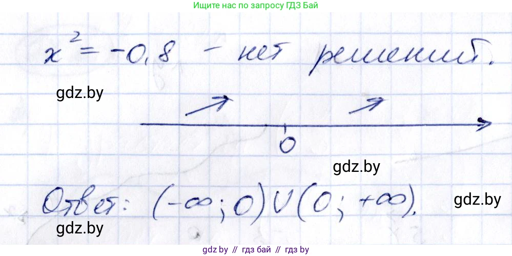 Алгебра, 10 класс Сборник задач, авторы: Арефьева Ирина Глебовна, Пирютко Ольга Николаевна, издательство Народная асвета, Минск, 2020, белого цвета, страница 135, номер 27.22, Решение (продолжение 2)