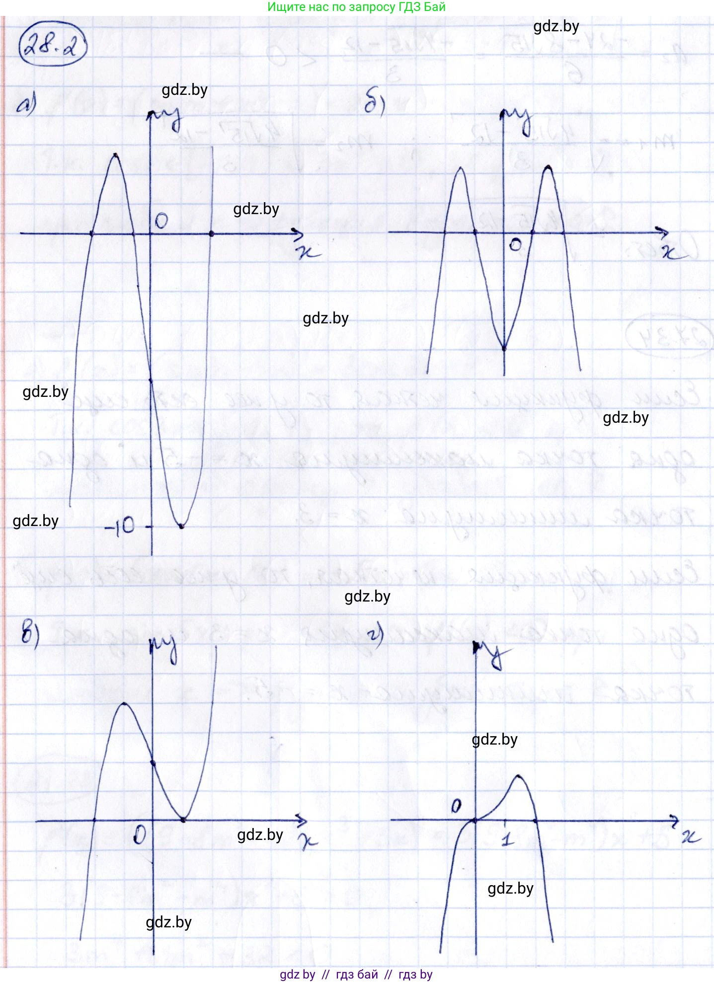 Алгебра, 10 класс Сборник задач, авторы: Арефьева Ирина Глебовна, Пирютко Ольга Николаевна, издательство Народная асвета, Минск, 2020, белого цвета, страница 138, номер 28.2, Решение