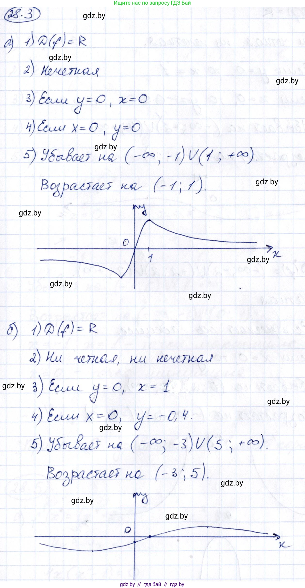 Алгебра, 10 класс Сборник задач, авторы: Арефьева Ирина Глебовна, Пирютко Ольга Николаевна, издательство Народная асвета, Минск, 2020, белого цвета, страница 138, номер 28.3, Решение