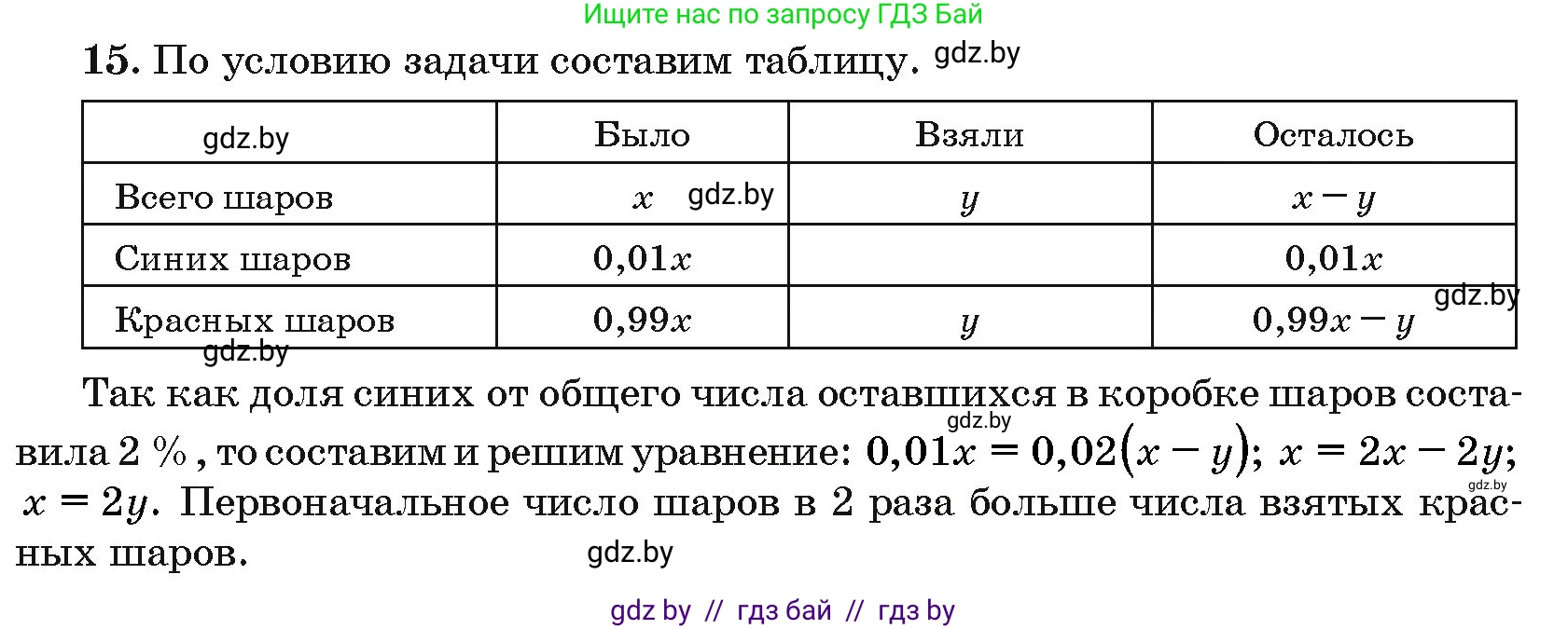 Алгебра, 10 класс Сборник задач, авторы: Арефьева Ирина Глебовна, Пирютко Ольга Николаевна, издательство Народная асвета, Минск, 2020, белого цвета, страница 197, номер 15, Решение