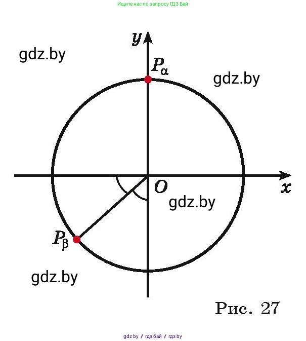 Алгебра, 10 класс Учебник, авторы: Арефьева Ирина Глебовна, Пирютко Ольга Николаевна, издательство Народная асвета, Минск, 2019, голубого цвета, страница 17, номер 1.35, Условие (продолжение 2)
