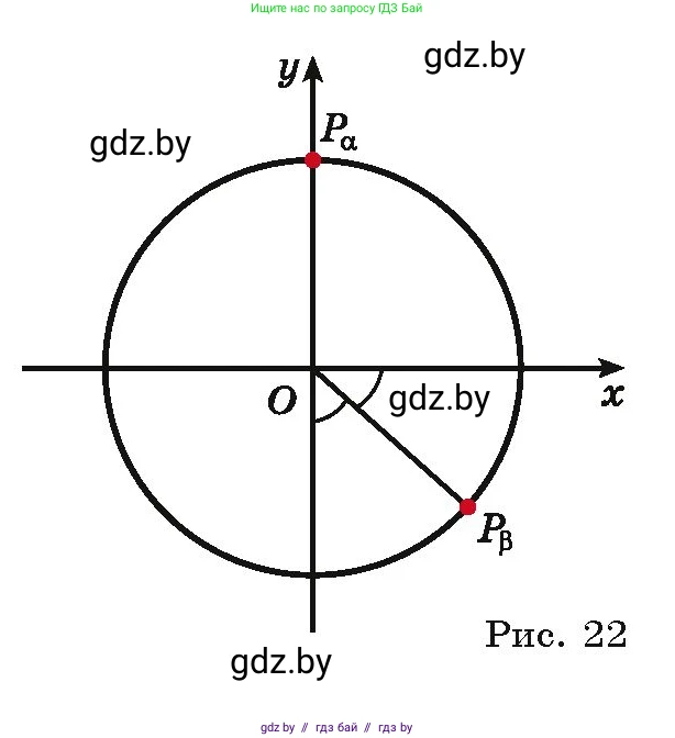 Алгебра, 10 класс Учебник, авторы: Арефьева Ирина Глебовна, Пирютко Ольга Николаевна, издательство Народная асвета, Минск, 2019, голубого цвета, страница 14, номер 1.8, Условие (продолжение 2)
