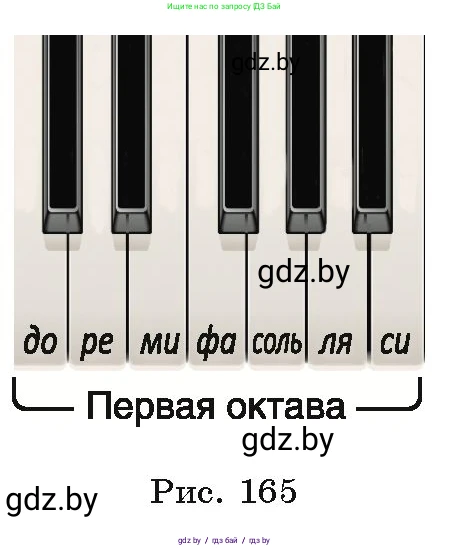Алгебра, 10 класс Учебник, авторы: Арефьева Ирина Глебовна, Пирютко Ольга Николаевна, издательство Народная асвета, Минск, 2019, голубого цвета, страница 275, номер 1, Условие (продолжение 2)