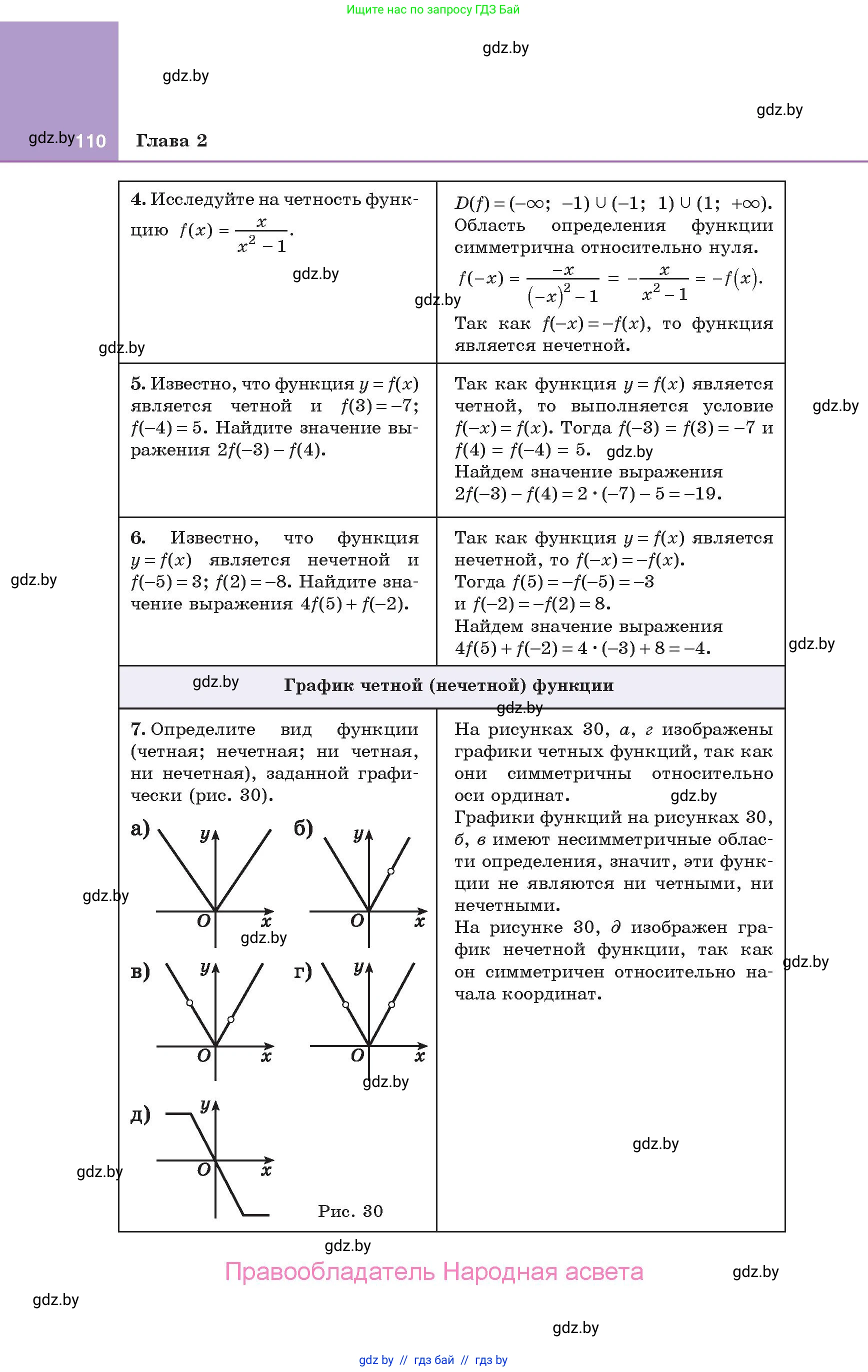 Алгебра, 10 класс Учебник, авторы: Арефьева Ирина Глебовна, Пирютко Ольга Николаевна, издательство Народная асвета, Минск, 2019, голубого цвета, страница 110