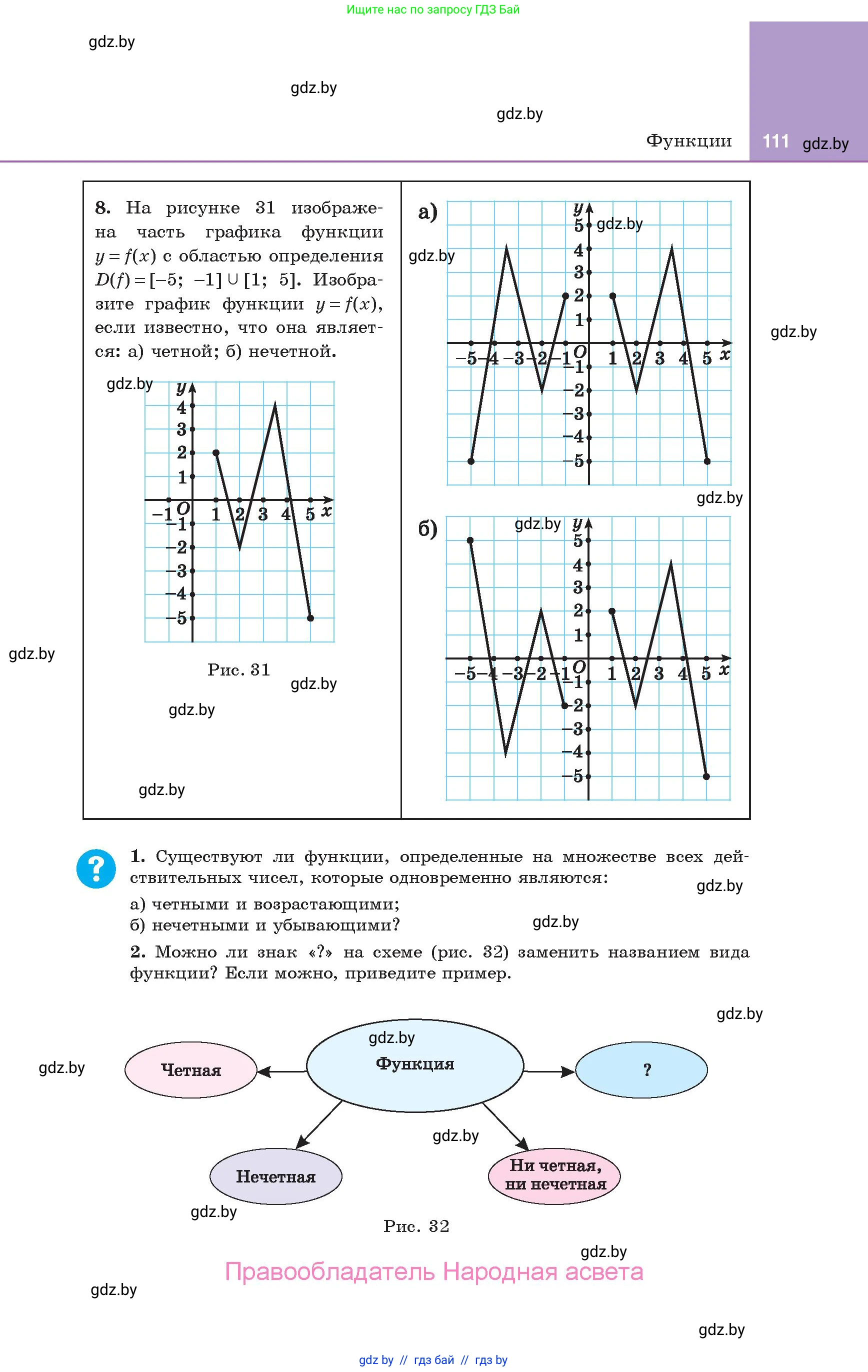 Алгебра, 10 класс Учебник, авторы: Арефьева Ирина Глебовна, Пирютко Ольга Николаевна, издательство Народная асвета, Минск, 2019, голубого цвета, страница 111