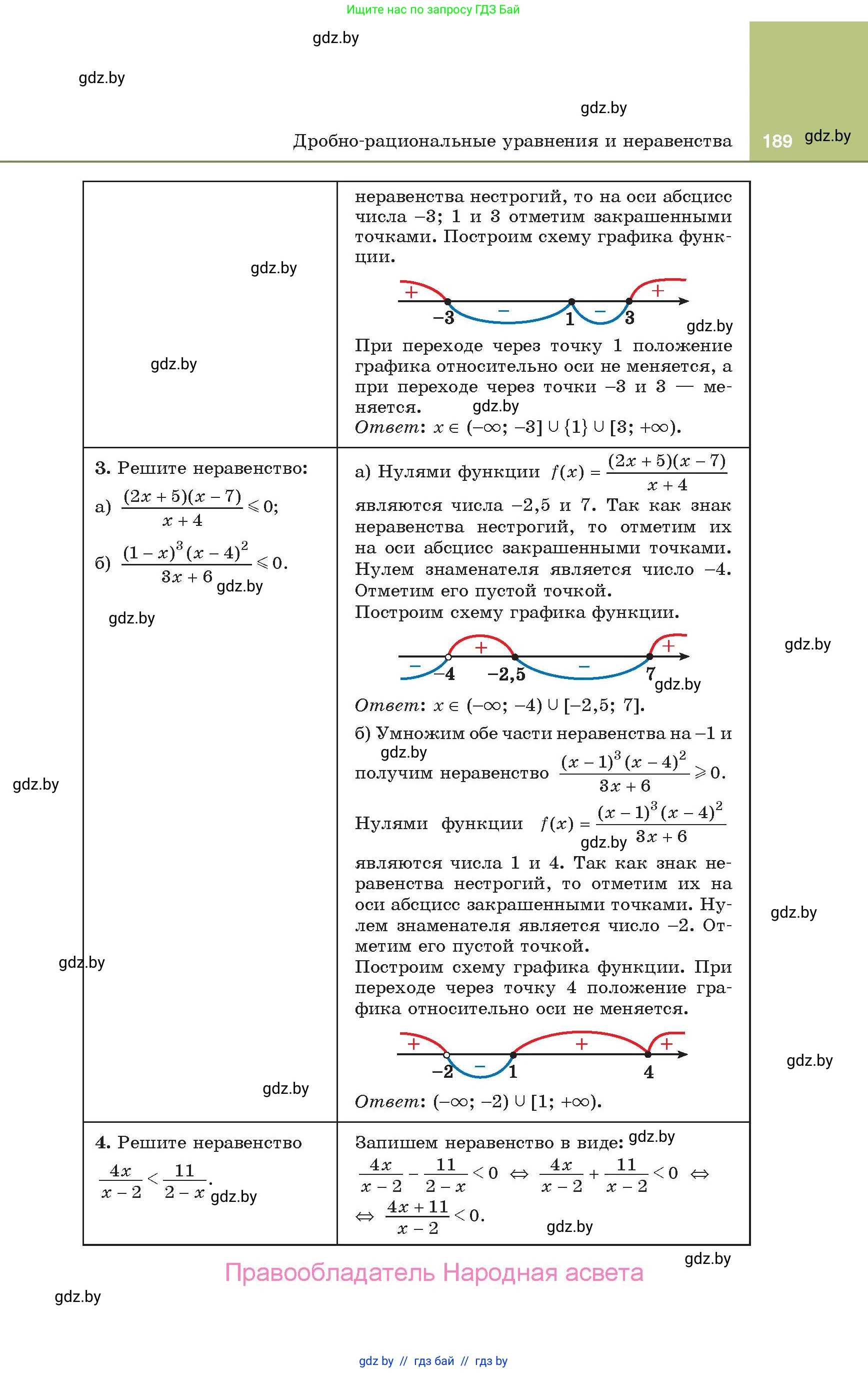 Алгебра, 10 класс Учебник, авторы: Арефьева Ирина Глебовна, Пирютко Ольга Николаевна, издательство Народная асвета, Минск, 2019, голубого цвета, страница 189