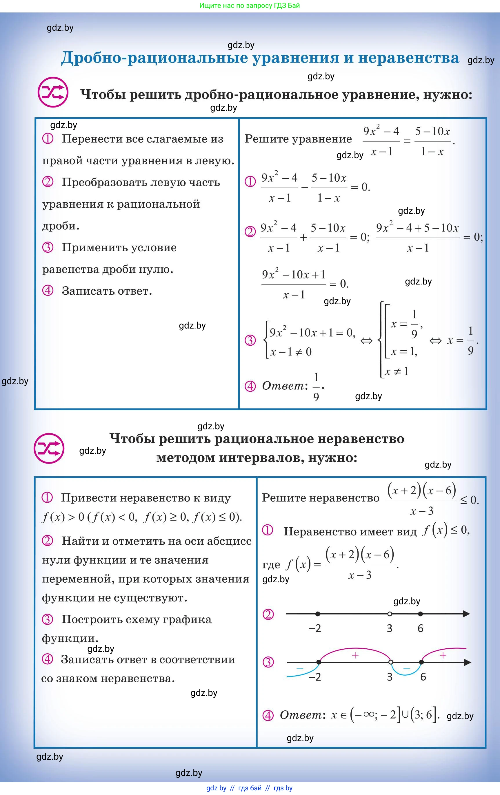 Алгебра, 10 класс Учебник, авторы: Арефьева Ирина Глебовна, Пирютко Ольга Николаевна, издательство Народная асвета, Минск, 2019, голубого цвета, страница 331