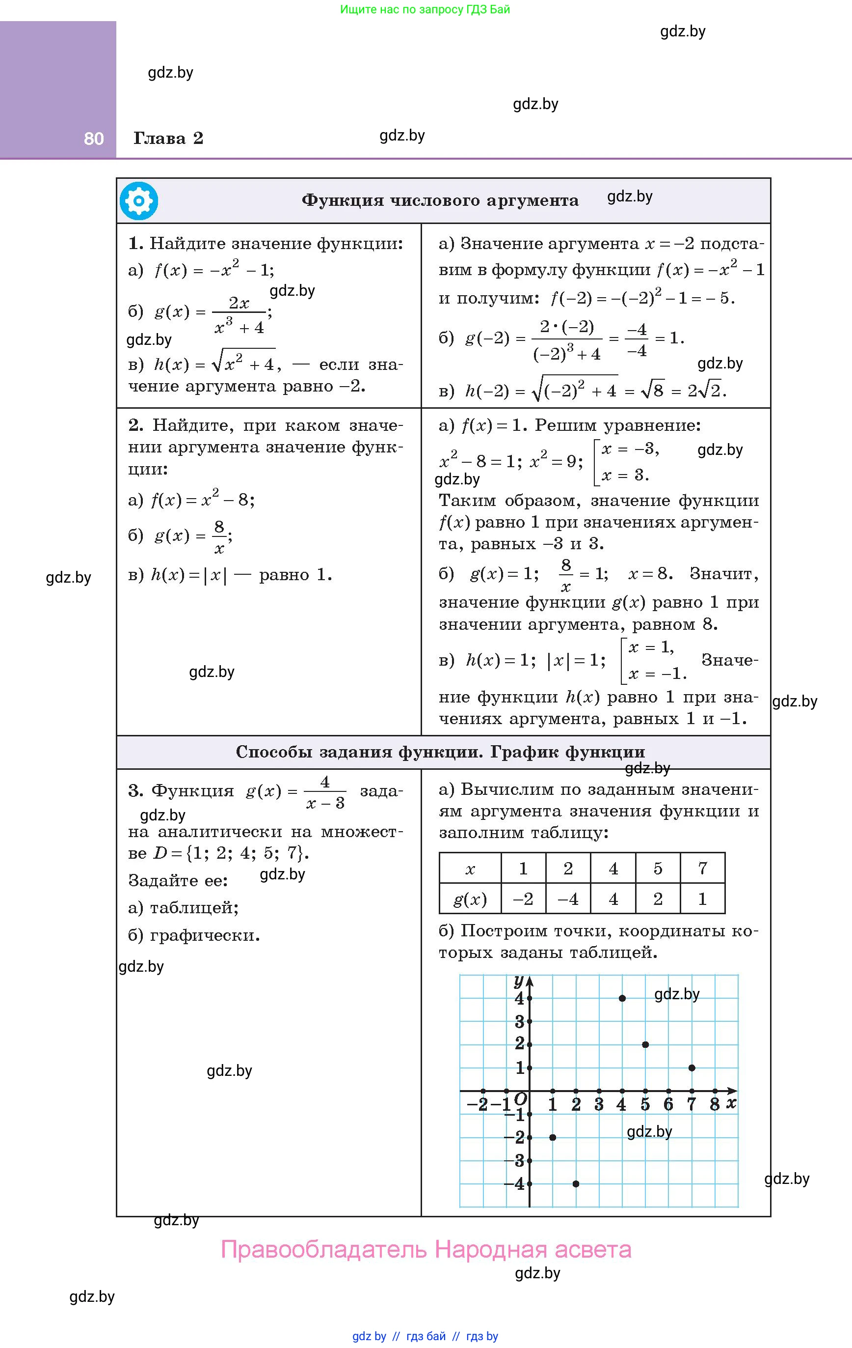 Алгебра, 10 класс Учебник, авторы: Арефьева Ирина Глебовна, Пирютко Ольга Николаевна, издательство Народная асвета, Минск, 2019, голубого цвета, страница 80