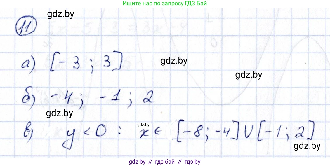 Алгебра, 10 класс Учебник, авторы: Арефьева Ирина Глебовна, Пирютко Ольга Николаевна, издательство Народная асвета, Минск, 2019, голубого цвета, страница 4, номер 11, Решение