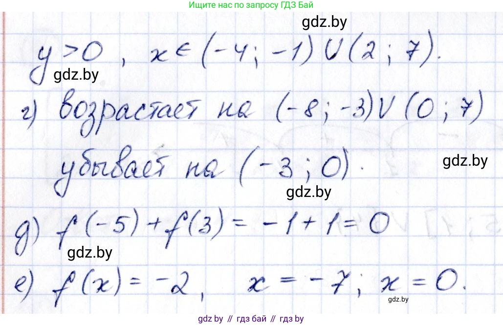 Алгебра, 10 класс Учебник, авторы: Арефьева Ирина Глебовна, Пирютко Ольга Николаевна, издательство Народная асвета, Минск, 2019, голубого цвета, страница 4, номер 11, Решение (продолжение 2)