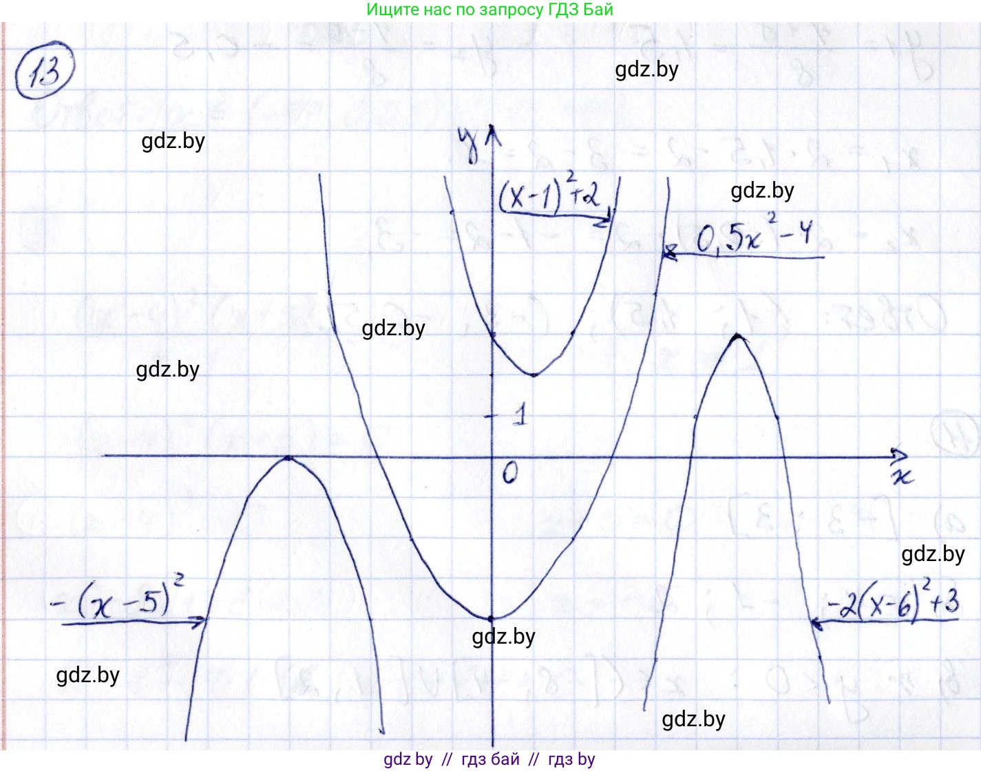 Алгебра, 10 класс Учебник, авторы: Арефьева Ирина Глебовна, Пирютко Ольга Николаевна, издательство Народная асвета, Минск, 2019, голубого цвета, страница 5, номер 13, Решение