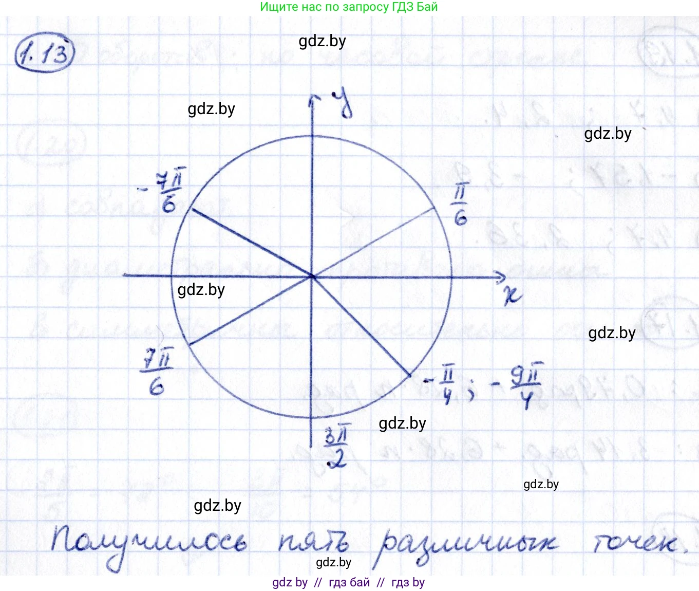 Алгебра, 10 класс Учебник, авторы: Арефьева Ирина Глебовна, Пирютко Ольга Николаевна, издательство Народная асвета, Минск, 2019, голубого цвета, страница 15, номер 1.13, Решение