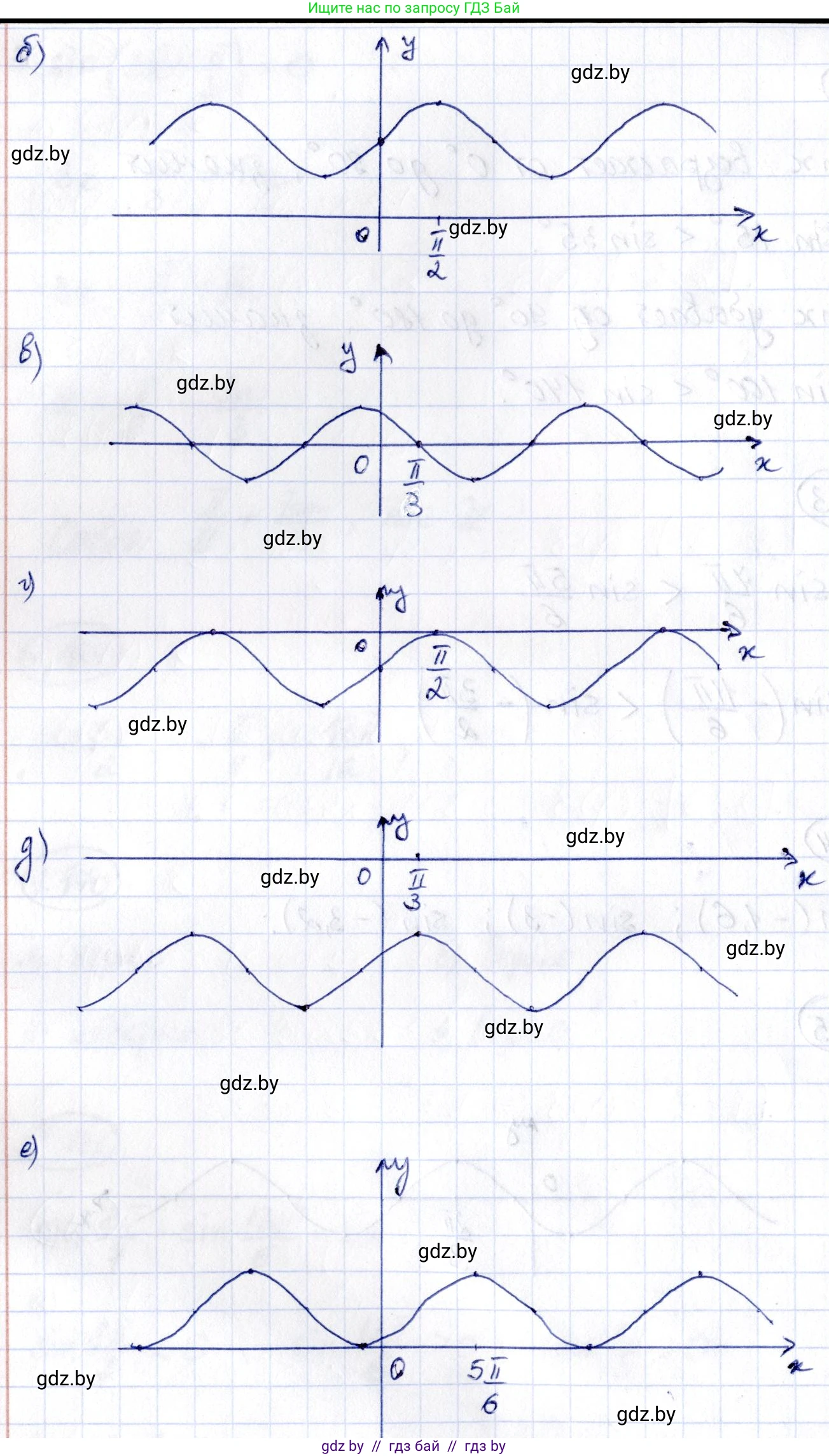 Алгебра, 10 класс Учебник, авторы: Арефьева Ирина Глебовна, Пирютко Ольга Николаевна, издательство Народная асвета, Минск, 2019, голубого цвета, страница 69, номер 1.175, Решение (продолжение 2)