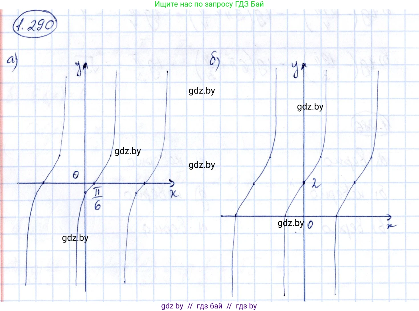 Алгебра, 10 класс Учебник, авторы: Арефьева Ирина Глебовна, Пирютко Ольга Николаевна, издательство Народная асвета, Минск, 2019, голубого цвета, страница 85, номер 1.290, Решение