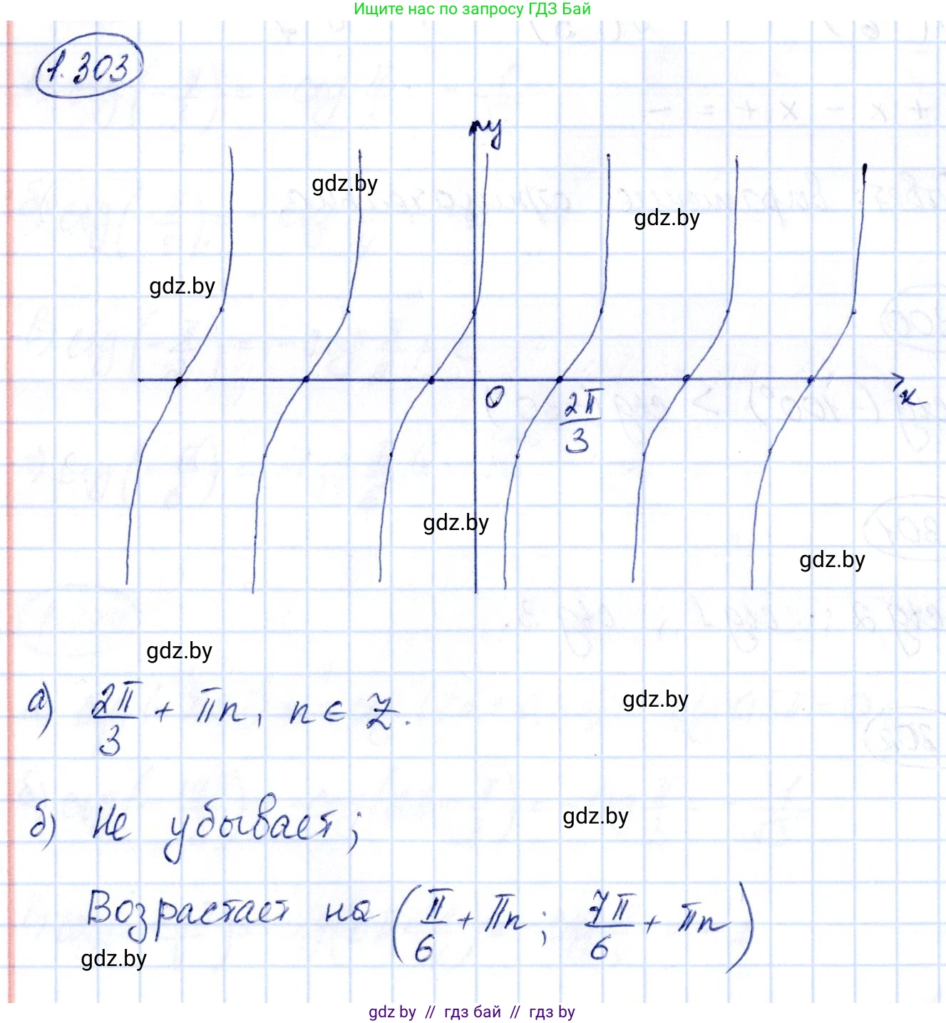 Алгебра, 10 класс Учебник, авторы: Арефьева Ирина Глебовна, Пирютко Ольга Николаевна, издательство Народная асвета, Минск, 2019, голубого цвета, страница 86, номер 1.303, Решение