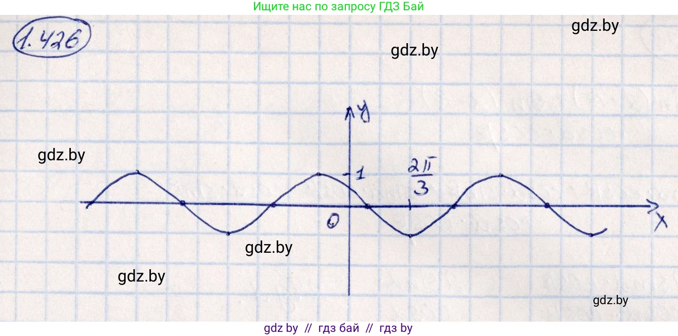 Алгебра, 10 класс Учебник, авторы: Арефьева Ирина Глебовна, Пирютко Ольга Николаевна, издательство Народная асвета, Минск, 2019, голубого цвета, страница 138, номер 1.426, Решение
