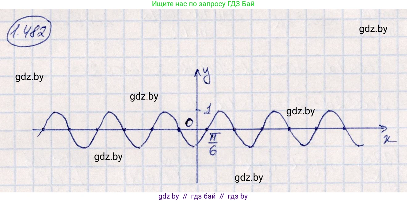 Алгебра, 10 класс Учебник, авторы: Арефьева Ирина Глебовна, Пирютко Ольга Николаевна, издательство Народная асвета, Минск, 2019, голубого цвета, страница 148, номер 1.482, Решение