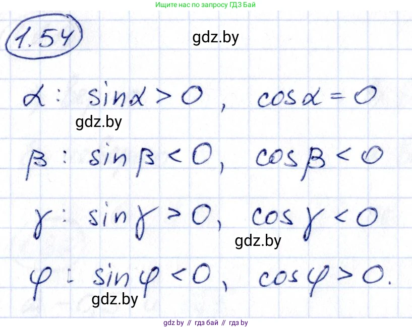 Алгебра, 10 класс Учебник, авторы: Арефьева Ирина Глебовна, Пирютко Ольга Николаевна, издательство Народная асвета, Минск, 2019, голубого цвета, страница 28, номер 1.54, Решение