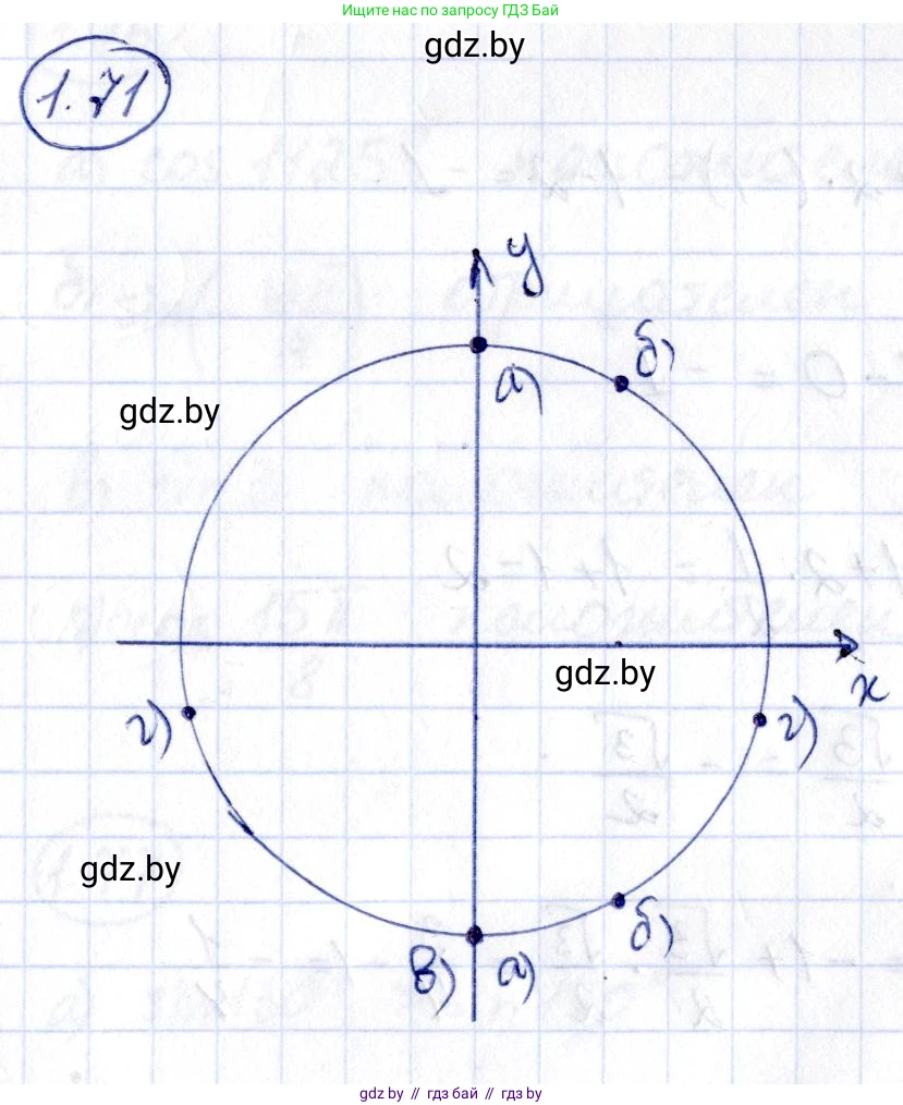 Алгебра, 10 класс Учебник, авторы: Арефьева Ирина Глебовна, Пирютко Ольга Николаевна, издательство Народная асвета, Минск, 2019, голубого цвета, страница 30, номер 1.71, Решение