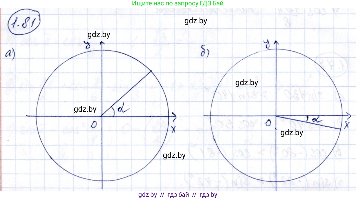Алгебра, 10 класс Учебник, авторы: Арефьева Ирина Глебовна, Пирютко Ольга Николаевна, издательство Народная асвета, Минск, 2019, голубого цвета, страница 31, номер 1.81, Решение
