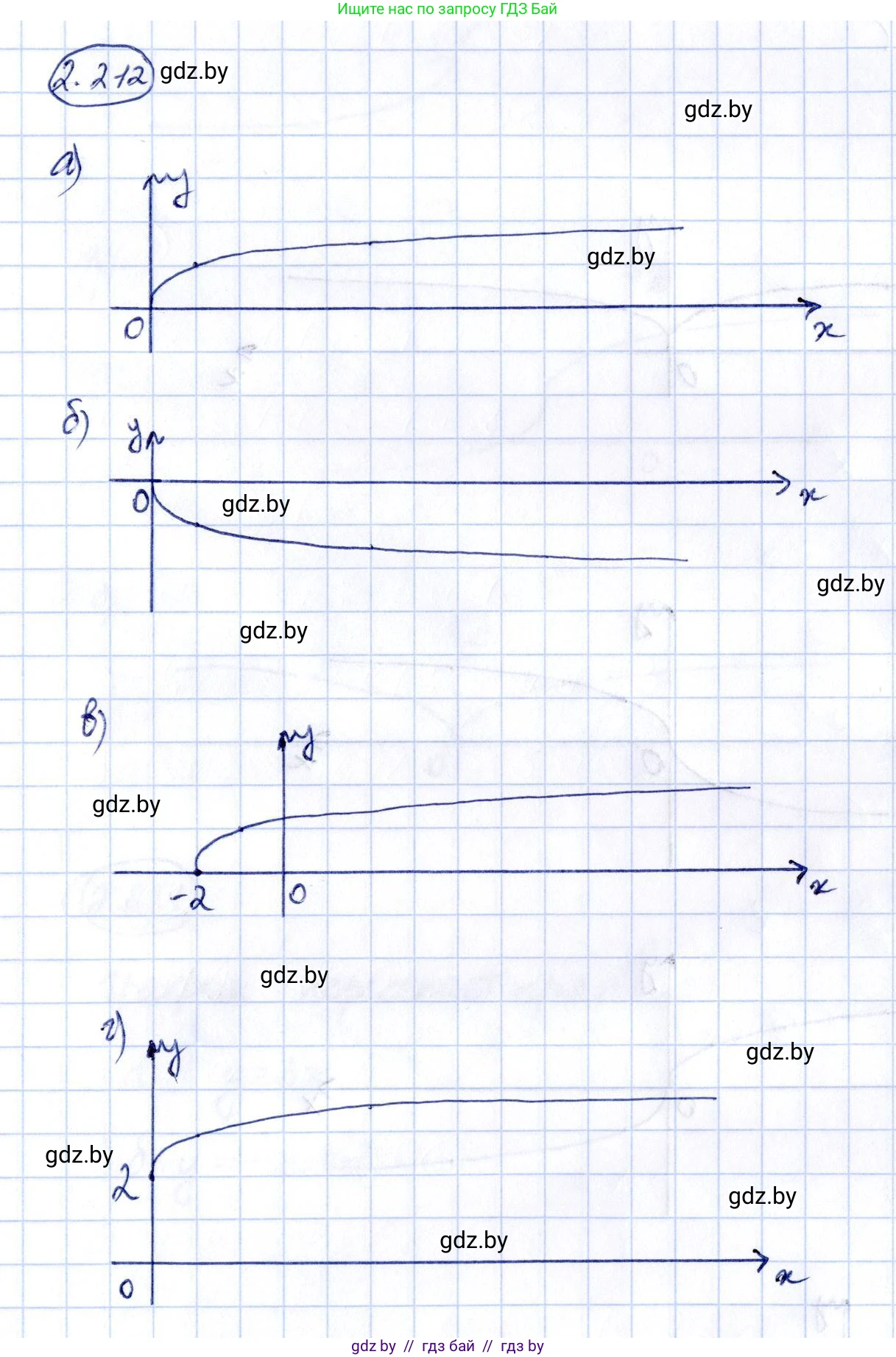 Алгебра, 10 класс Учебник, авторы: Арефьева Ирина Глебовна, Пирютко Ольга Николаевна, издательство Народная асвета, Минск, 2019, голубого цвета, страница 201, номер 2.212, Решение