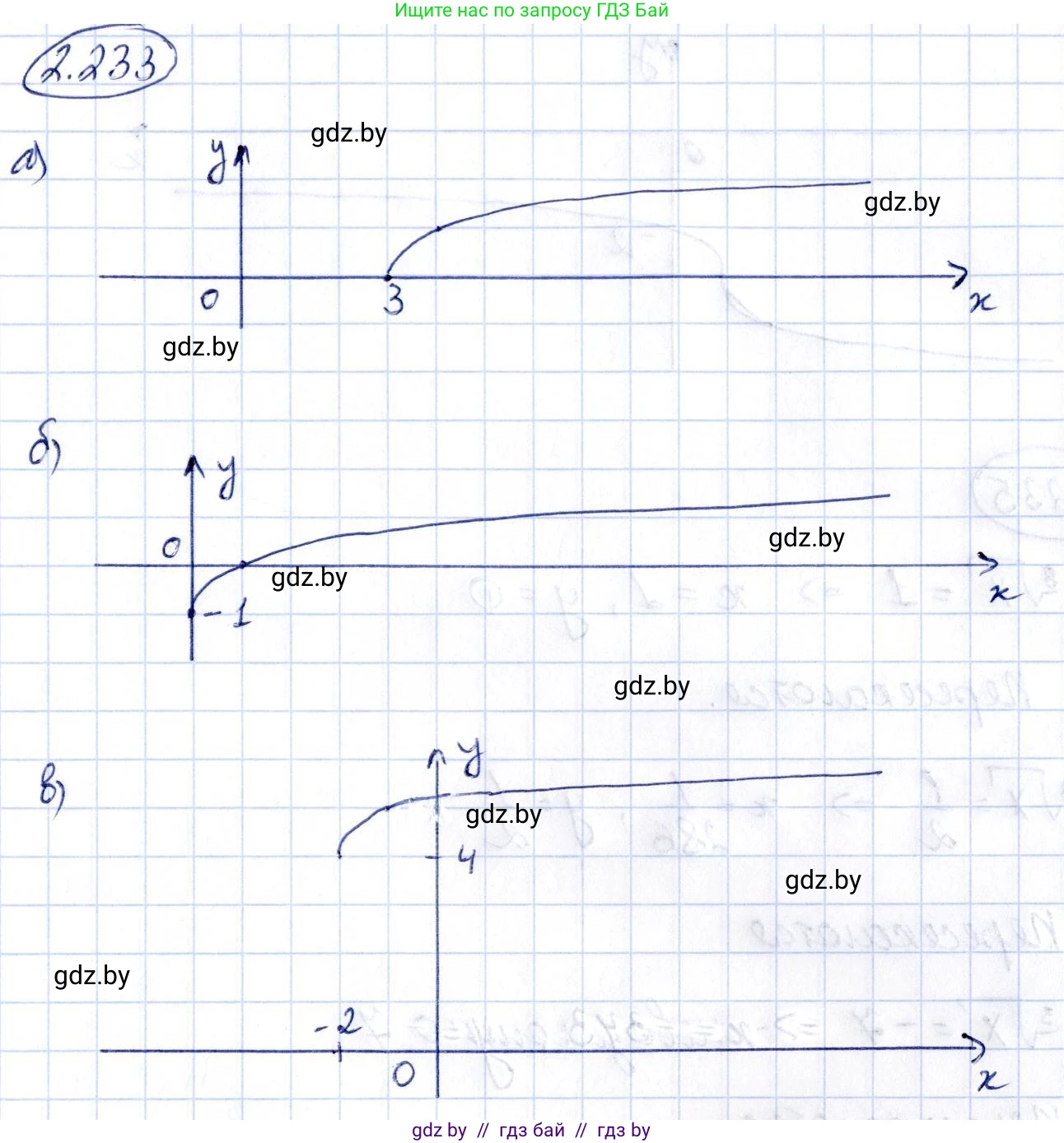 Алгебра, 10 класс Учебник, авторы: Арефьева Ирина Глебовна, Пирютко Ольга Николаевна, издательство Народная асвета, Минск, 2019, голубого цвета, страница 203, номер 2.233, Решение