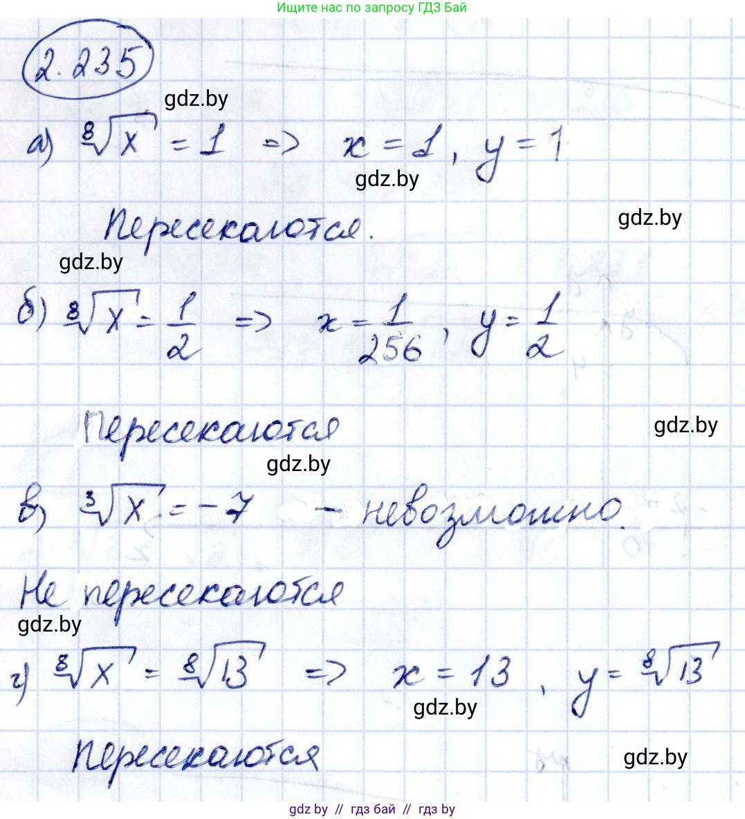 Алгебра, 10 класс Учебник, авторы: Арефьева Ирина Глебовна, Пирютко Ольга Николаевна, издательство Народная асвета, Минск, 2019, голубого цвета, страница 203, номер 2.235, Решение