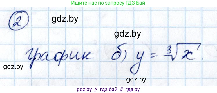 Алгебра, 10 класс Учебник, авторы: Арефьева Ирина Глебовна, Пирютко Ольга Николаевна, издательство Народная асвета, Минск, 2019, голубого цвета, страница 216, номер 2, Решение