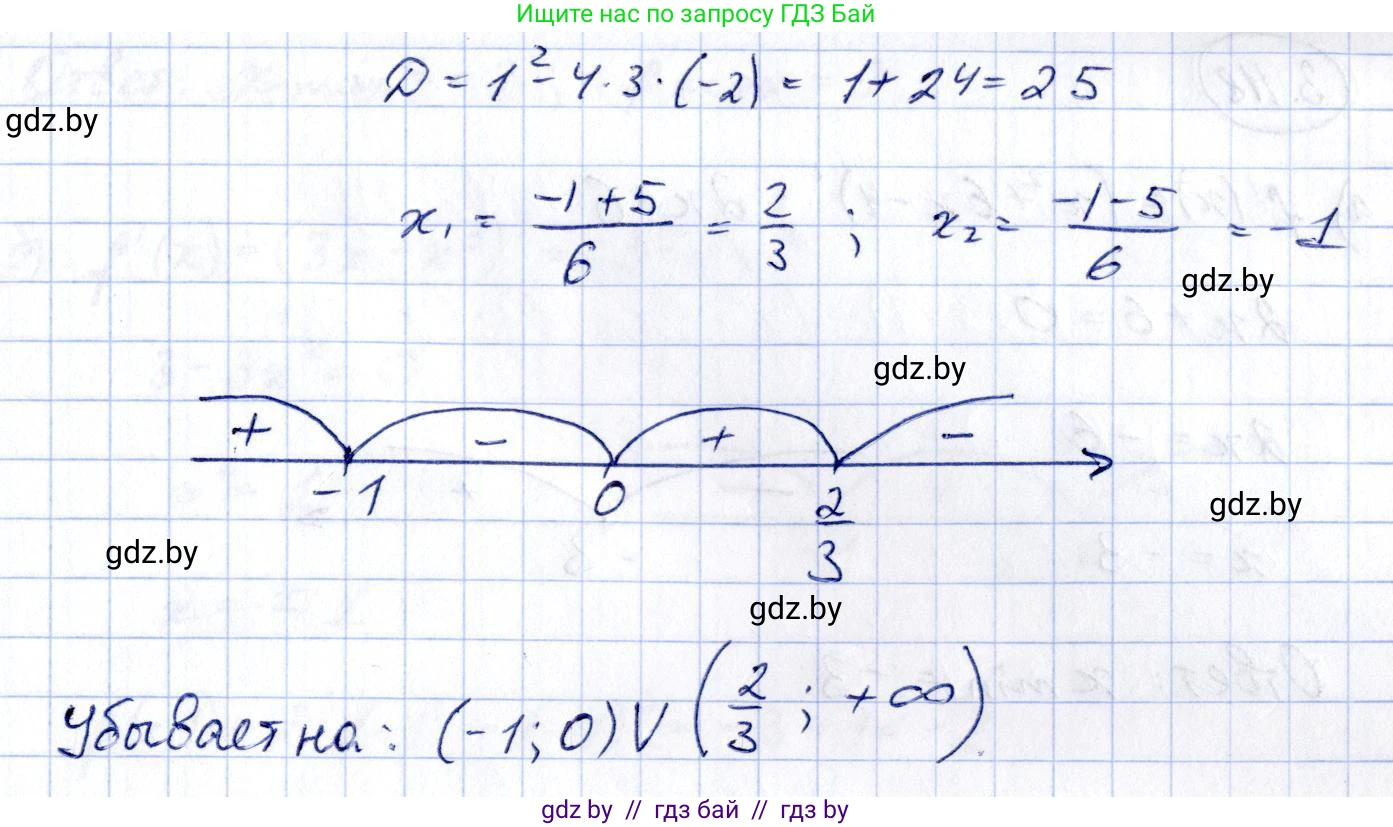 Алгебра, 10 класс Учебник, авторы: Арефьева Ирина Глебовна, Пирютко Ольга Николаевна, издательство Народная асвета, Минск, 2019, голубого цвета, страница 255, номер 3.115, Решение (продолжение 2)