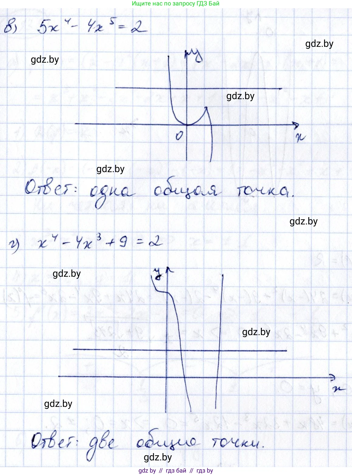 Алгебра, 10 класс Учебник, авторы: Арефьева Ирина Глебовна, Пирютко Ольга Николаевна, издательство Народная асвета, Минск, 2019, голубого цвета, страница 263, номер 3.133, Решение (продолжение 2)