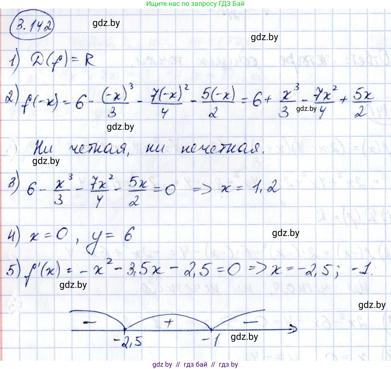 Алгебра, 10 класс Учебник, авторы: Арефьева Ирина Глебовна, Пирютко Ольга Николаевна, издательство Народная асвета, Минск, 2019, голубого цвета, страница 264, номер 3.142, Решение