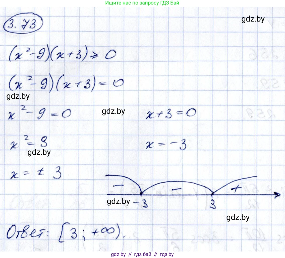 Алгебра, 10 класс Учебник, авторы: Арефьева Ирина Глебовна, Пирютко Ольга Николаевна, издательство Народная асвета, Минск, 2019, голубого цвета, страница 239, номер 3.73, Решение