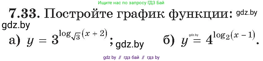 Алгебра, 11 класс Сборник задач, авторы: Арефьева Ирина Глебовна, Пирютко Ольга Николаевна, издательство Народная асвета, Минск, 2020, белого цвета, страница 55, номер 33, Условие