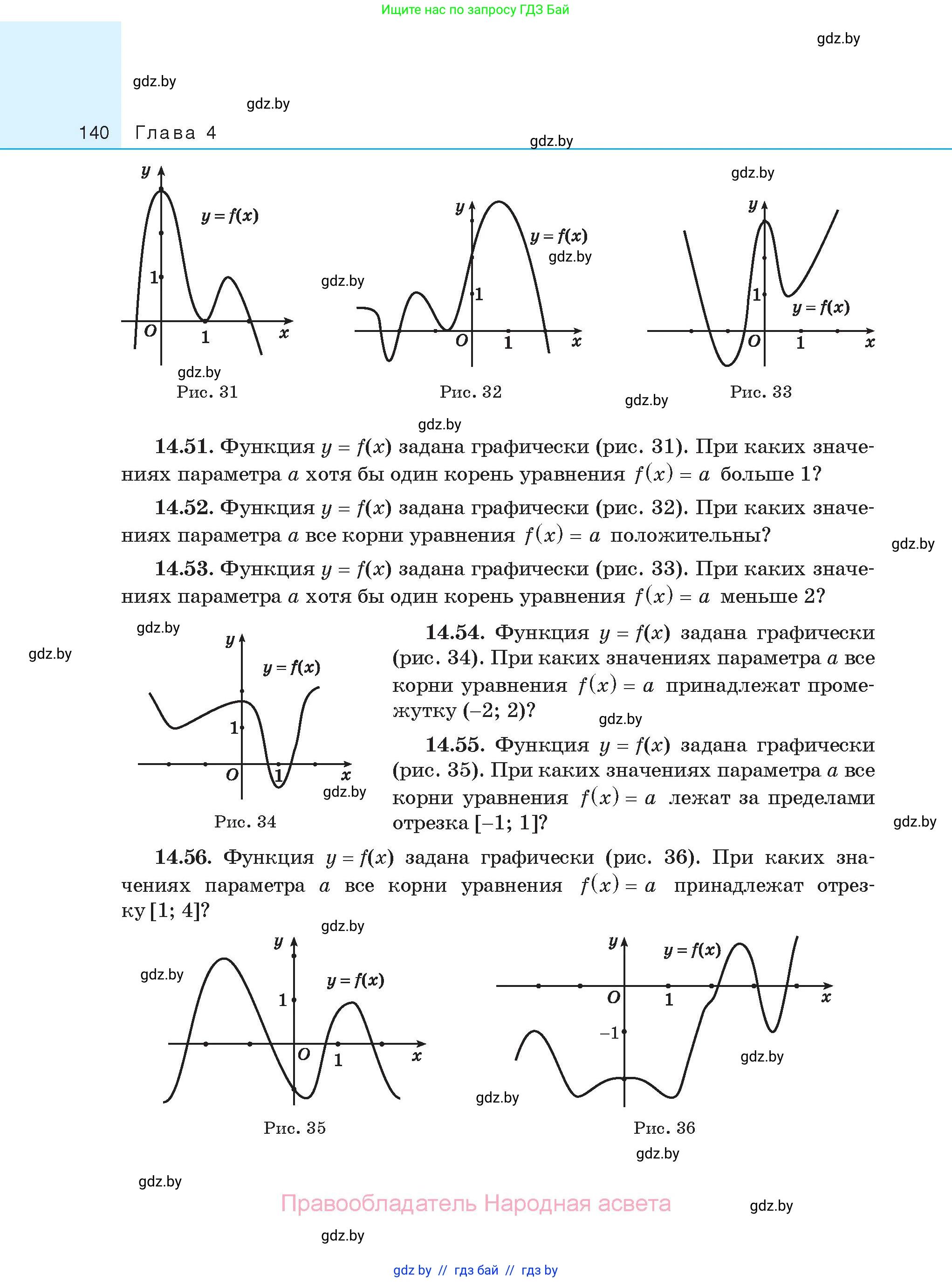 Алгебра, 11 класс Сборник задач, авторы: Арефьева Ирина Глебовна, Пирютко Ольга Николаевна, издательство Народная асвета, Минск, 2020, белого цвета, страница 140