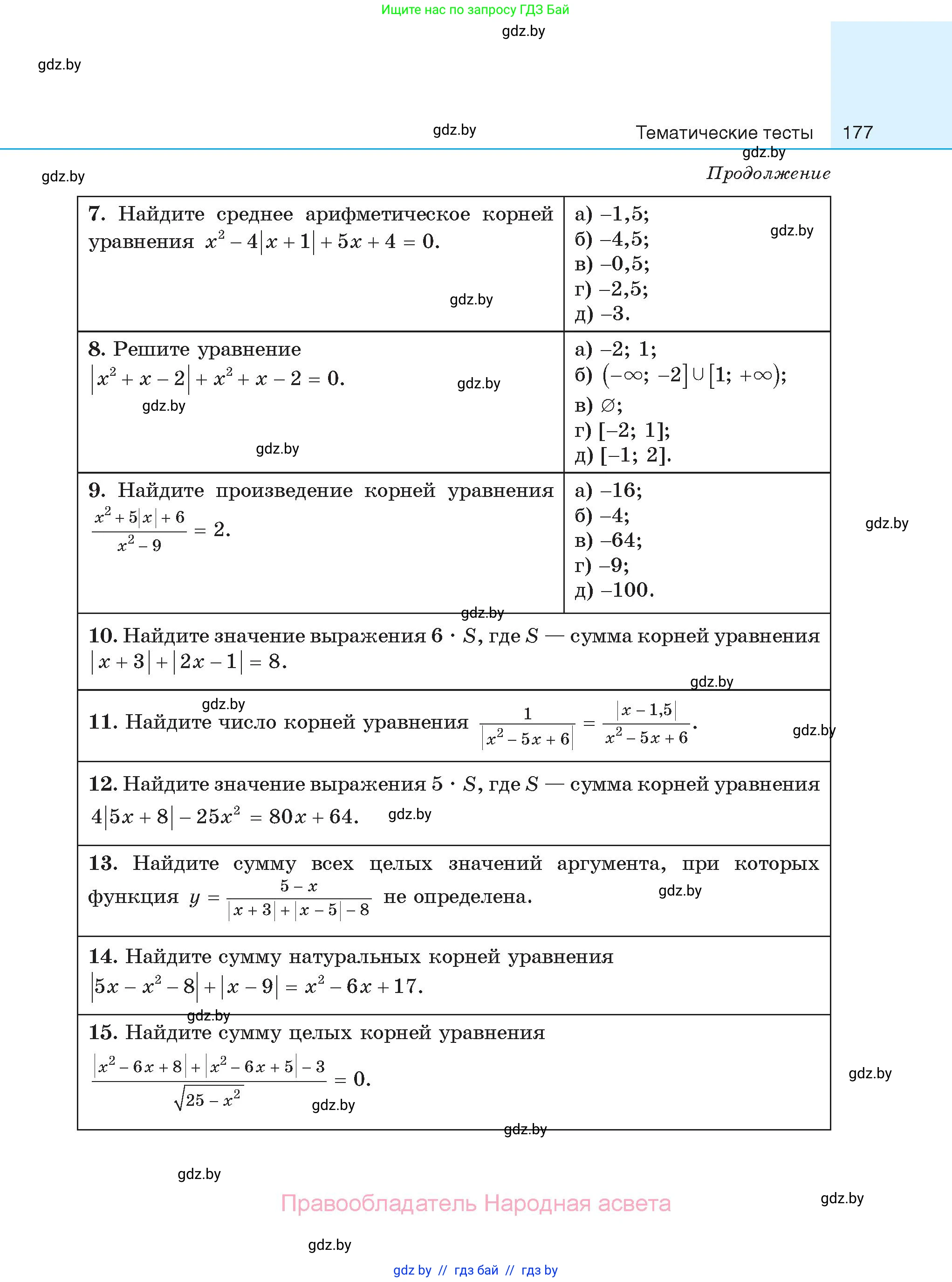 Алгебра, 11 класс Сборник задач, авторы: Арефьева Ирина Глебовна, Пирютко Ольга Николаевна, издательство Народная асвета, Минск, 2020, белого цвета, страница 177