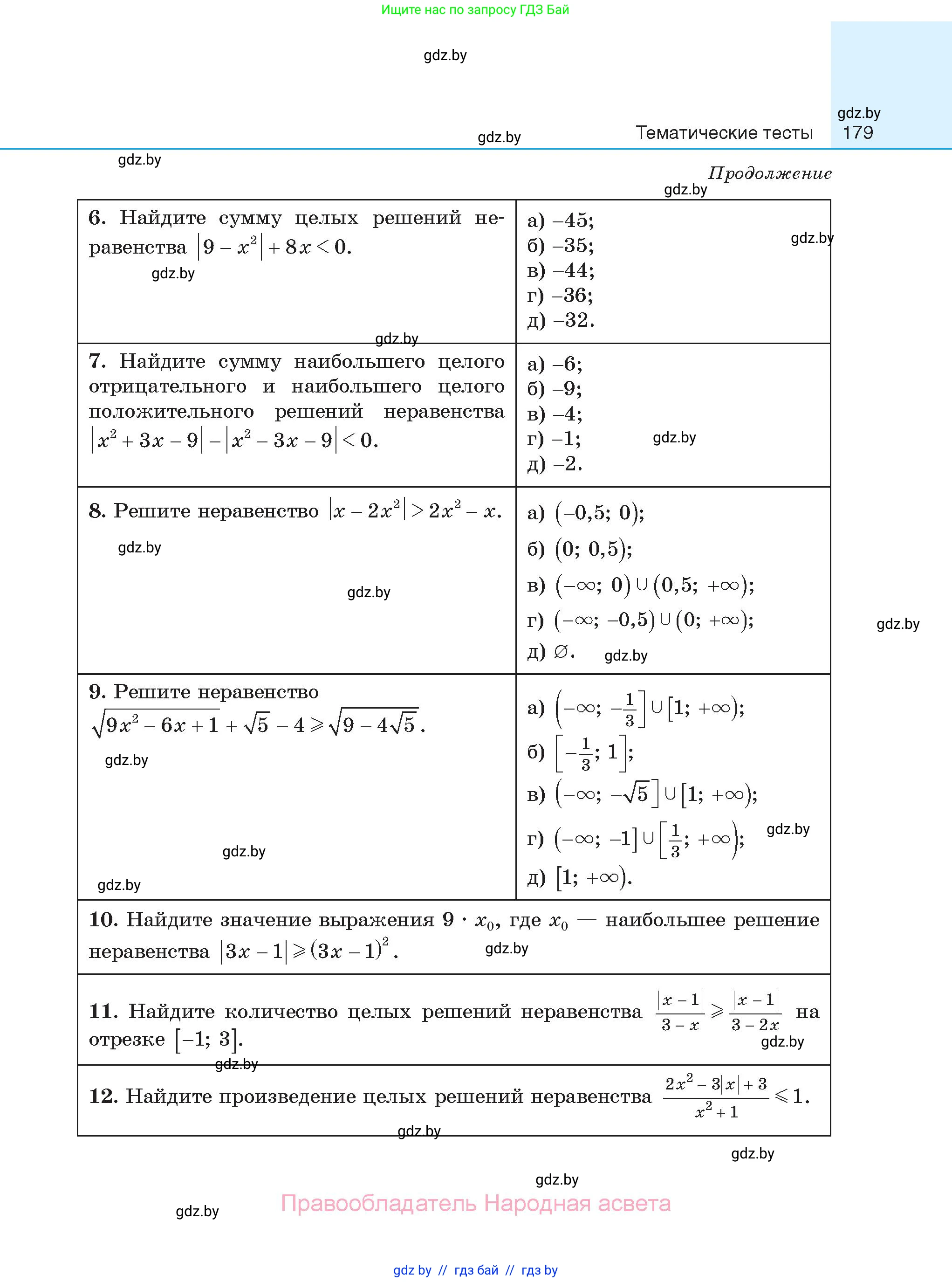Алгебра, 11 класс Сборник задач, авторы: Арефьева Ирина Глебовна, Пирютко Ольга Николаевна, издательство Народная асвета, Минск, 2020, белого цвета, страница 179