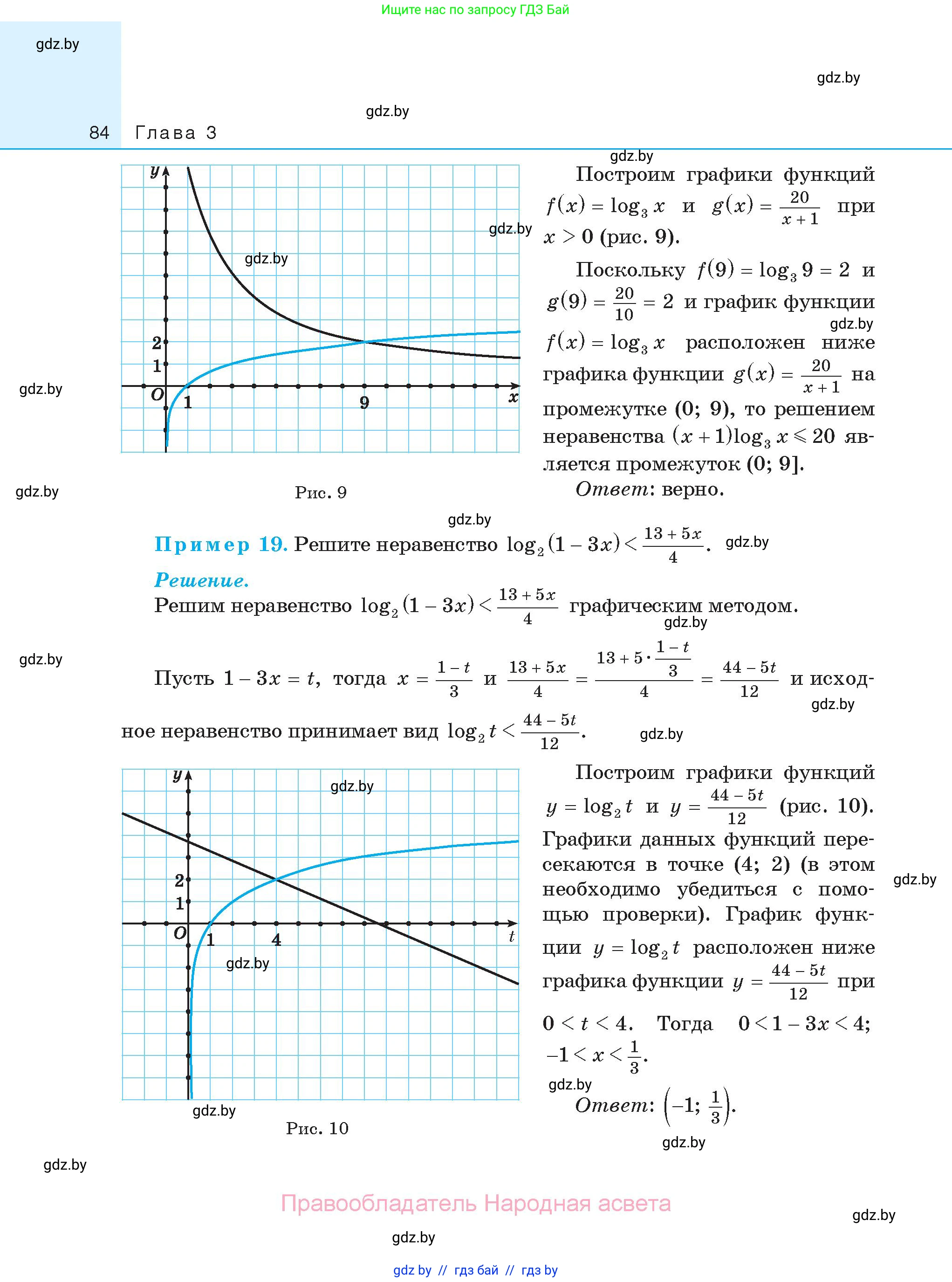 Алгебра, 11 класс Сборник задач, авторы: Арефьева Ирина Глебовна, Пирютко Ольга Николаевна, издательство Народная асвета, Минск, 2020, белого цвета, страница 84