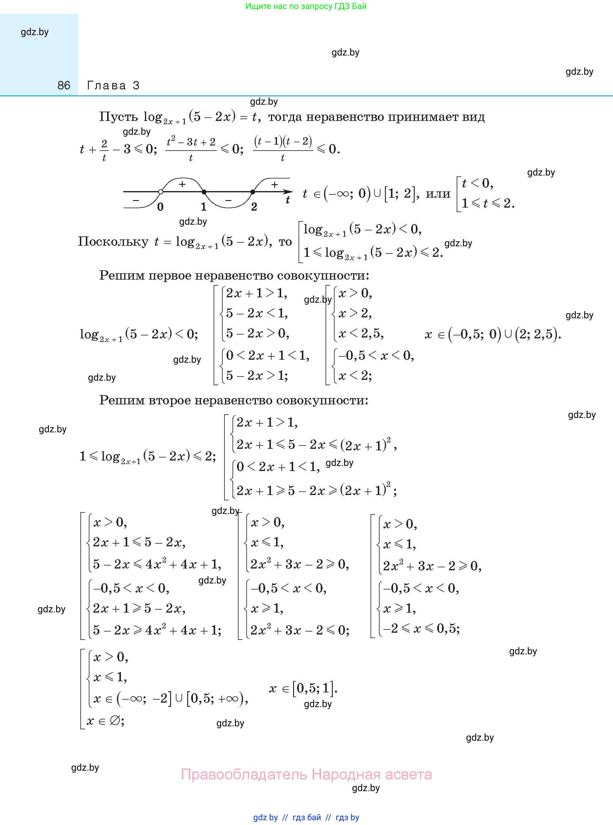 Алгебра, 11 класс Сборник задач, авторы: Арефьева Ирина Глебовна, Пирютко Ольга Николаевна, издательство Народная асвета, Минск, 2020, белого цвета, страница 86